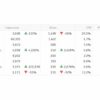 SEO Suchmaschinenoptimierung TOP GOOGLE RANKING Linkaufbau, Backlinks Wolfsburg Germany and Worldwide - Image 5